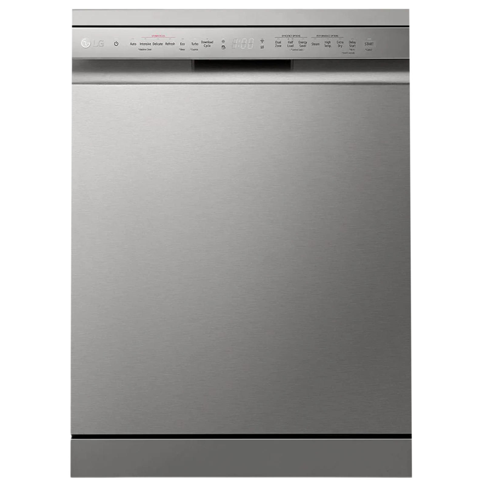 Largest capacity deals dishwasher 2020